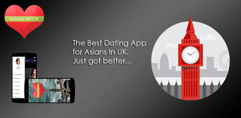 Matchmaking App for British Indian Professionals